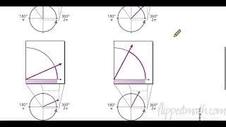 A2 Carnegie: Module 4 Topic 1 Lesson 2: Radian Measure