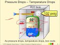 133 M5 module lecture 7-8