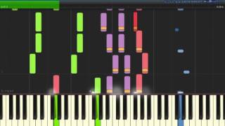 Keyboard / Piano Tutorial | National Anthem - Fiji screenshot 5