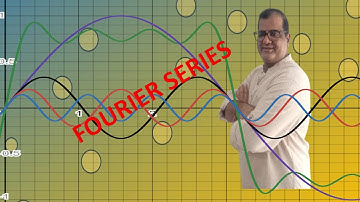 Lec-1 Fourier Series, Periodic Function, Square Wave, Mathematical Physics CSIR-NET/GATE/JAM/JEST
