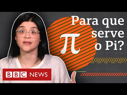 Vídeo: O que é Pi na macroeconomia?