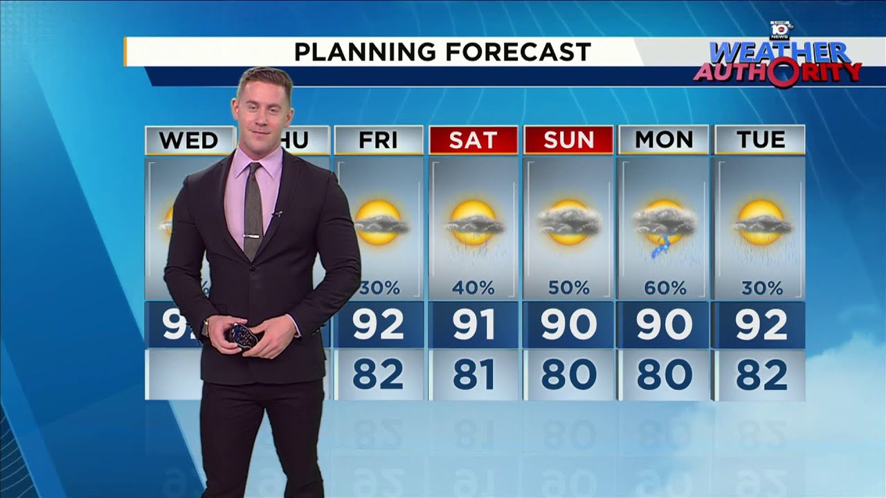 Local 10 News Weather: 09/27/23 Evening Edition - YouTube 9&10 news and weather