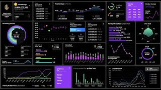 Dark Mode Excel Dashboard for Sales KPIs | Consultant & Campaign Revenue Tracker