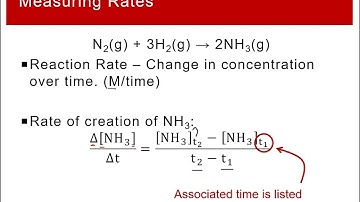 CHEM 1412 Lecture 1/30-1/31 Part 2: Defining Rates