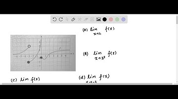 For the function f whose graph is given, determine the following limits.  a. lim_x →…