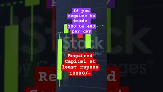 #banknifty#nifty50livetradingtoday#sensexindia#midcpnifty#stockmarket24/02/2025#finnifty#shivgod🕉️✡️