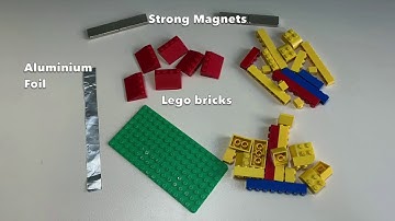 ASKNOW Project- Lego ribbon tweeter