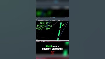 Optimize 3D Models: Reduce Vertex Count for Better Performance