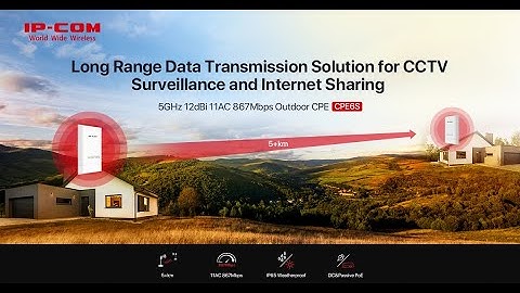 IP-COM CPE6S 5GHz 12dBi ipMAX ac Outdoor CPE