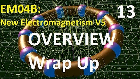 EM04 13: Overview of New Electromagnetism V5 -- Wrap up