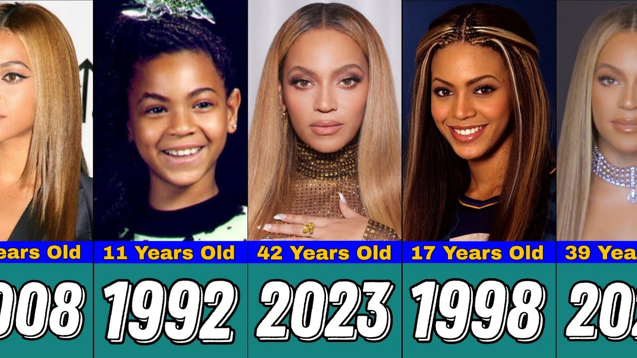 Beyoncé - Transformation From 1 to 43 Years Old - YouTube