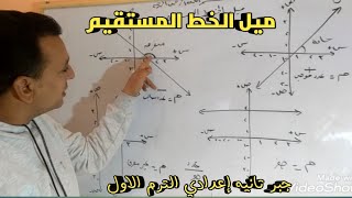 ميل الخط المستقيم. جبر تانيه إعدادي الترم الاول