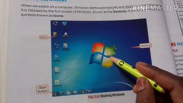 COMPUTER CLASS 4 Chapter 3 ( Part 1) Working With Windows 7