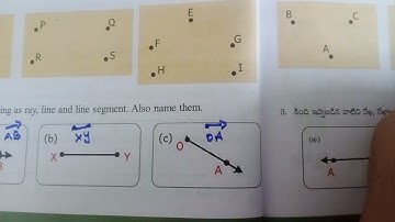 Exercise 6.1, Geometry,5th class, AP maths magic textbook.