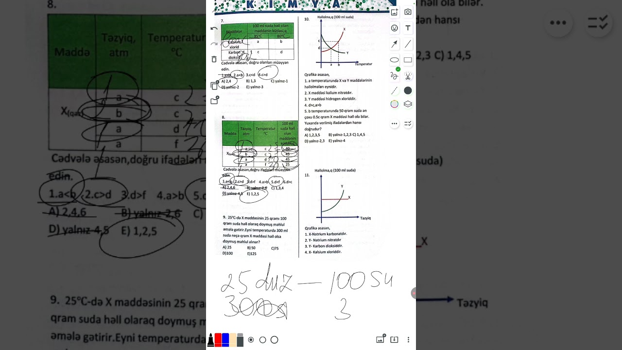 Həllolma. Həllolmaya təsir edən amillər RFM test izahı