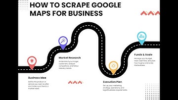 How to Scrape Google Maps for Business Emails 📍 | Lead Generation Strategy 2025