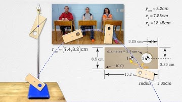 Center of Mass of an Object with a Hole