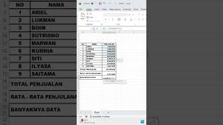 Rumus COUNT (Mencari Jumlah Data) Pada Microsoft Excel #excel #microsoft #microsoftexcel #pemula