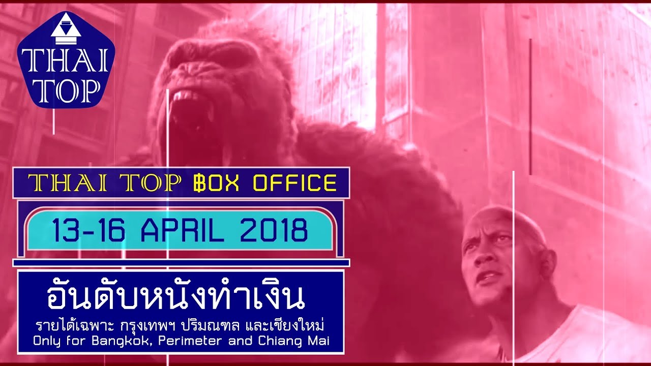 Thai Top Box Office อันดับหนังทำเงิน (1316 เมษายน 2561) (April 1316