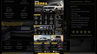 TATA Sierra 2025 🔥 Full Details, Interior, Features & Expected Price | Future SUV of India 🇮🇳