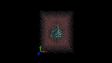 KRas Protein Simulation