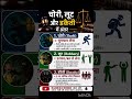 चोरी, लूट और डकैती में क्या अंतर है? | Theft vs Robbery vs Dacoity Explained in Hindi#legal#facts