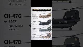 CH-47 Chinook Variants Explained 2026 | Models Compared #Chinook #MilitaryHelicopter #military