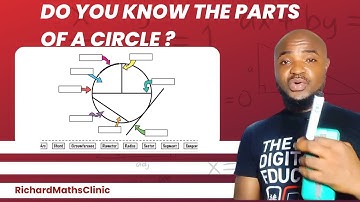 DO YOU KNOW THE PARTS OF A CIRCLE? #geometry #circle #maths