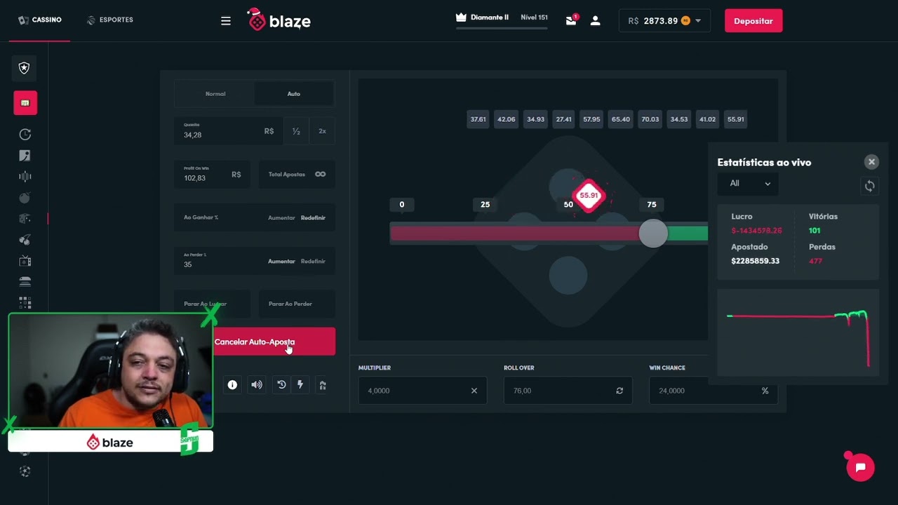 CABRITO FAZ SKIPINHO PERDER 1 MILHÃO DE REAIS KKKKKKKKKKKKKK