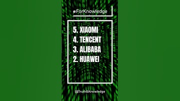 10 Most Innovative Companies in China #china #technology #innovation #ai