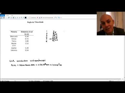 Vídeo: Regra De Titius - Bode, Era Uma Vez Um Planeta Entre As órbitas De Marte E Júpiter - Visão Alternativa
