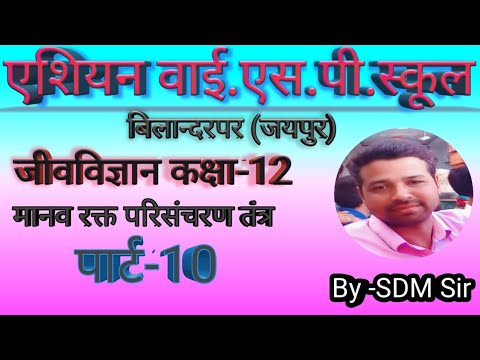 Class- 12 Sub- biology part 10  by-SDM Sir