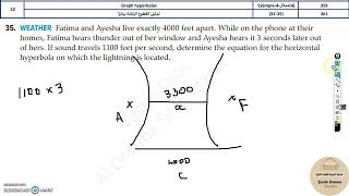 G11Adv Graph Hyperbolas