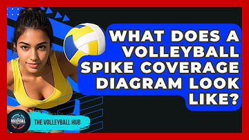 What Does A Volleyball Spike Coverage Diagram Look Like? - The Volleyball Hub