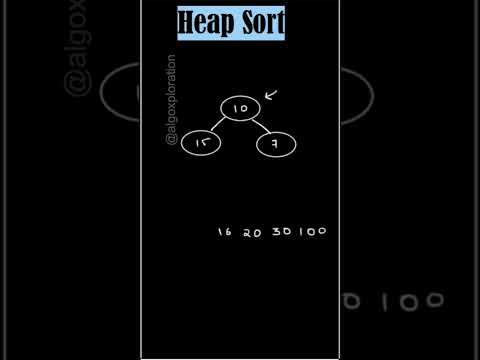 'Heap Sort in