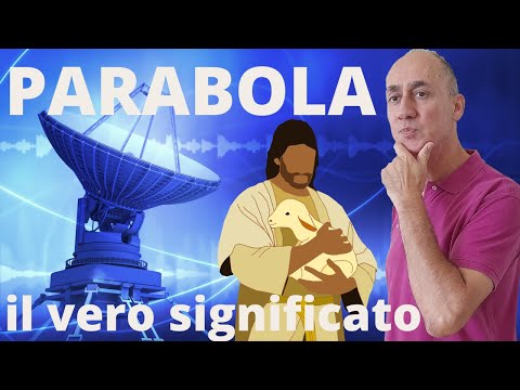 Video: Cosa significa parabolicamente la parola?