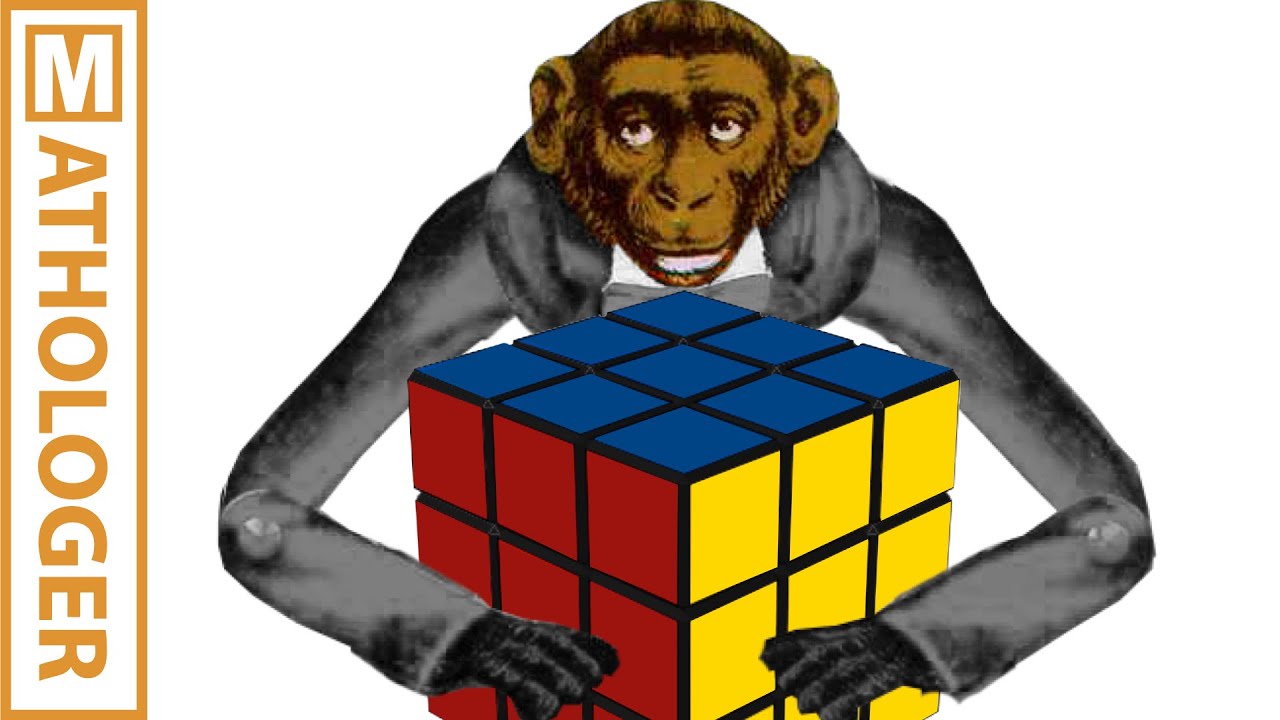 What's the Monkey number of the Rubik's cube? YouTube