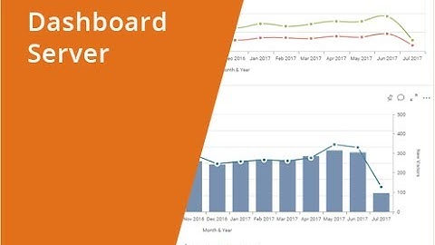Syncfusion Dashboard Server