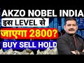 AKZO NOBEL INDIA SHARE LATEST NEWS TODAY, AKZO NOBEL INDIA SHARE LATEST NEWS,AKZO NOBEL INDIA TARGET