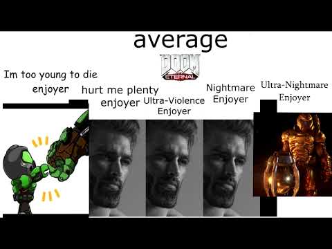 Average Doom Eternal Difficulty Enjoyers Song Name: Fall of davoth