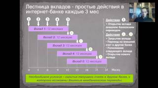 Лестницы вкладов - получаем повышенный процент от депозитов