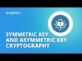Understanding Symmetric & Asymmetric Key Cryptography: A Complete Guide 🔐