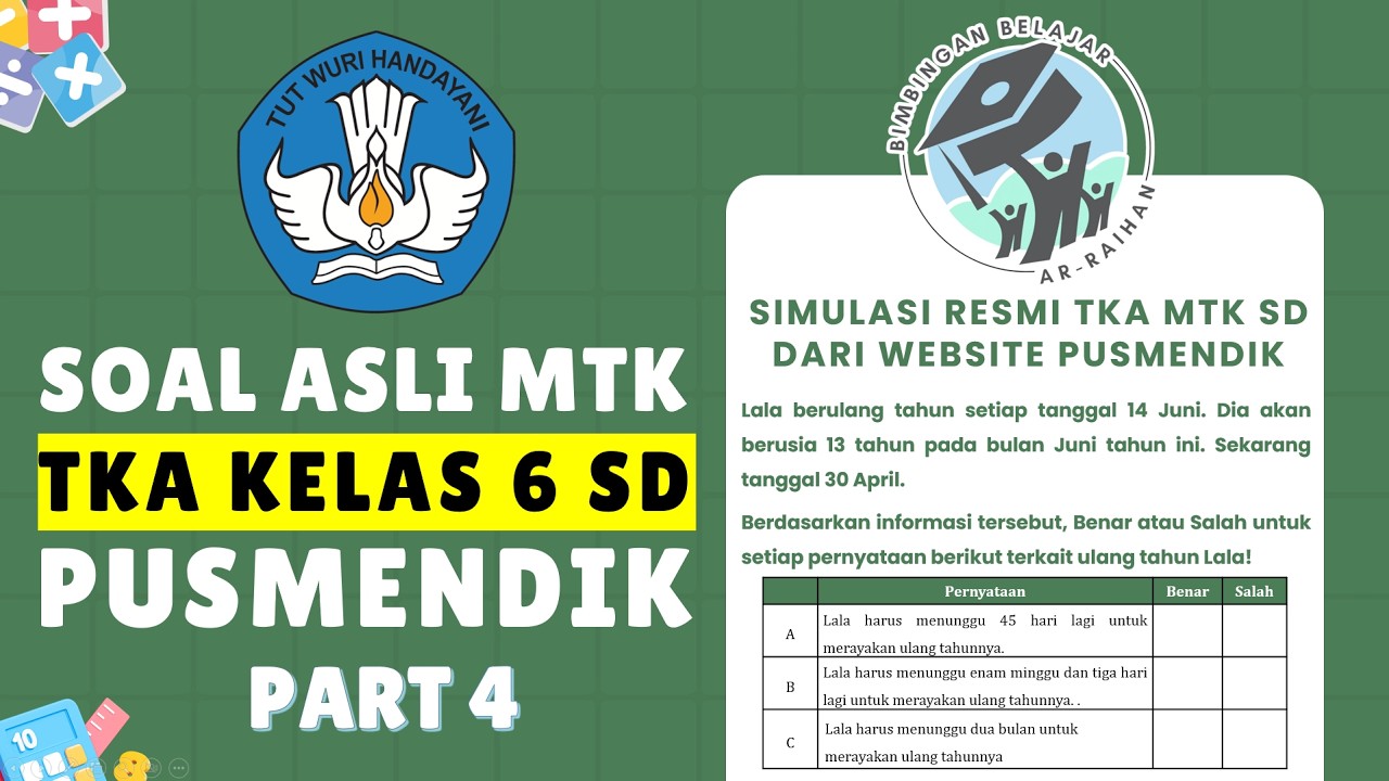 PART 4 SOAL SIMULASI TKA MATEMATIKA SD 2026 PUSMENDIK | CONTOH SOAL TKA SD 2026 #TKA #TKA2026