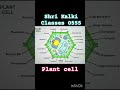 plant Cell @Shri kalki classes 0555