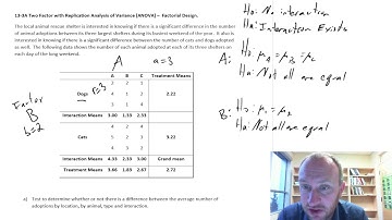 Statistics - Module 13 Video 5 - Two Factor ANOVA - Factorial Design - 13-3A