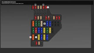 volkswagen eos (2013) Fuse Box Location, Diagram and Relays
