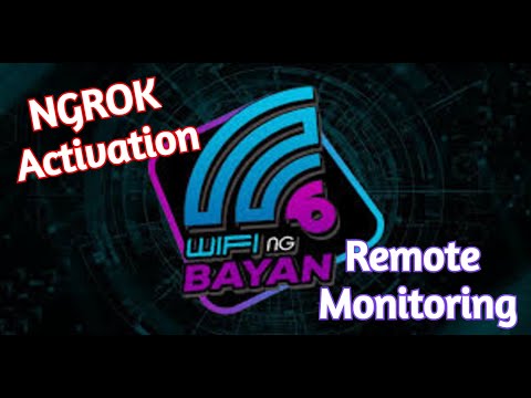 NGROK Activation / Remote Monitoring of Wifi ng Bayan