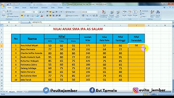 Contoh Soal Excel Dan Jawabannya || Belajar Rumus Sum, Average, Max dan Min