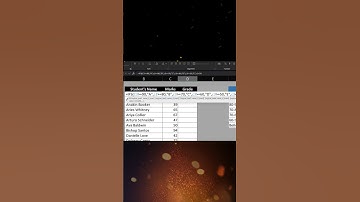 IF vs IFS in Excel — What