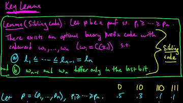 (IC 4.10) Optimality of Huffman codes (part 5) - extension lemma